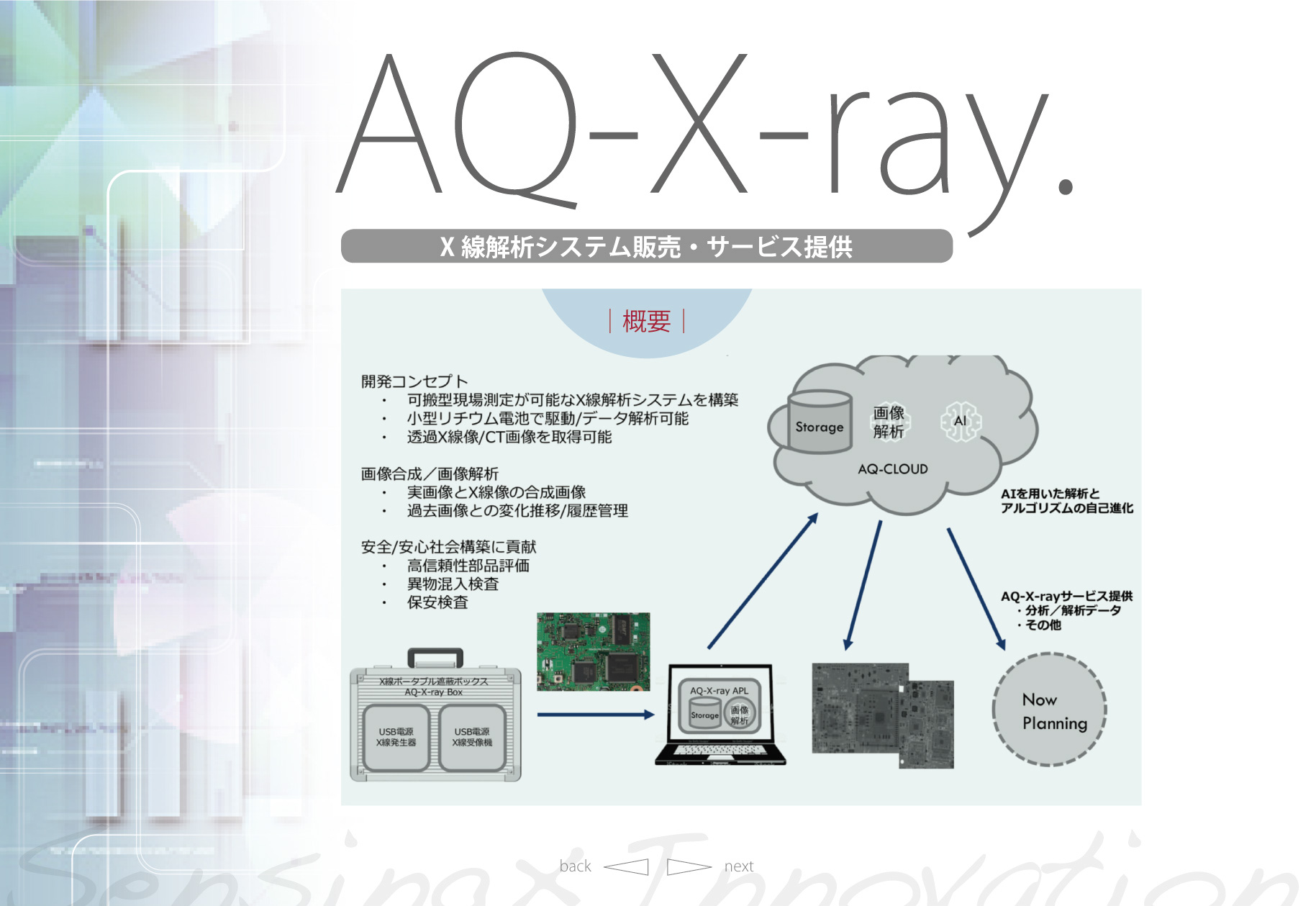 AQ-X-ray X線解析システム販売・サービス提供
